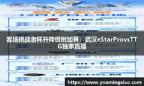 客场挑战者杯升降级附加赛：武汉eStarProvsTTG独家直播