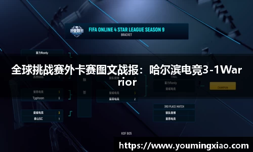 全球挑战赛外卡赛图文战报：哈尔滨电竞3-1Warrior