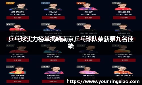 乒乓球实力榜单揭晓南京乒乓球队荣获第九名佳绩