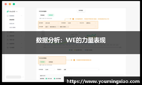 数据分析：WE的力量表现