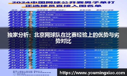 独家分析：北京网球队在比赛经验上的优势与劣势对比